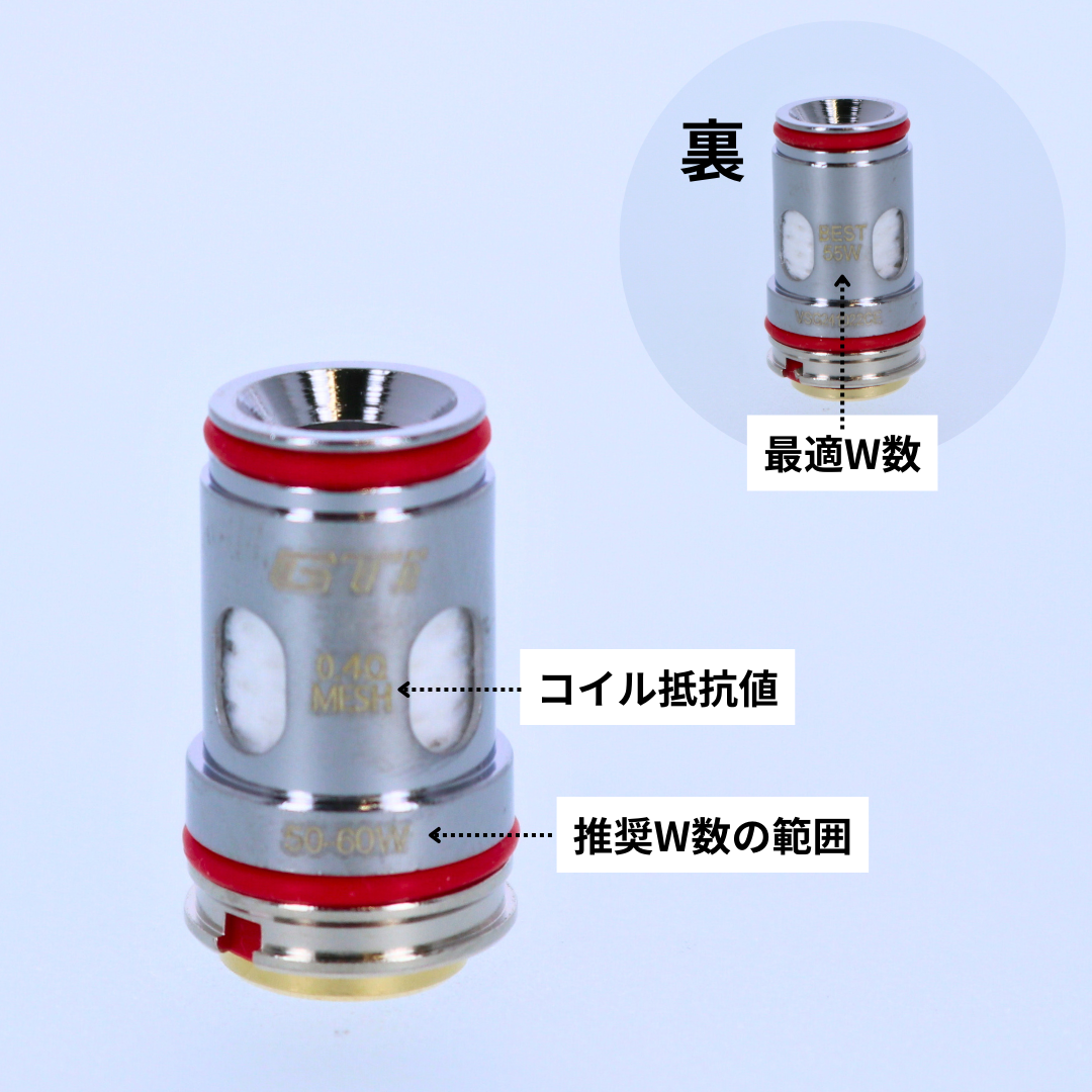 コイルを加熱する際の消費電力量