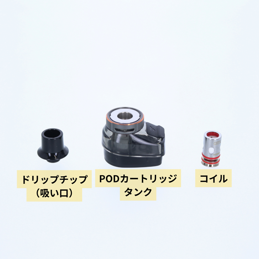 「ドリップチップ」(吸い口)「アトマイザータンク」「コイル」「アトマイザーベース」