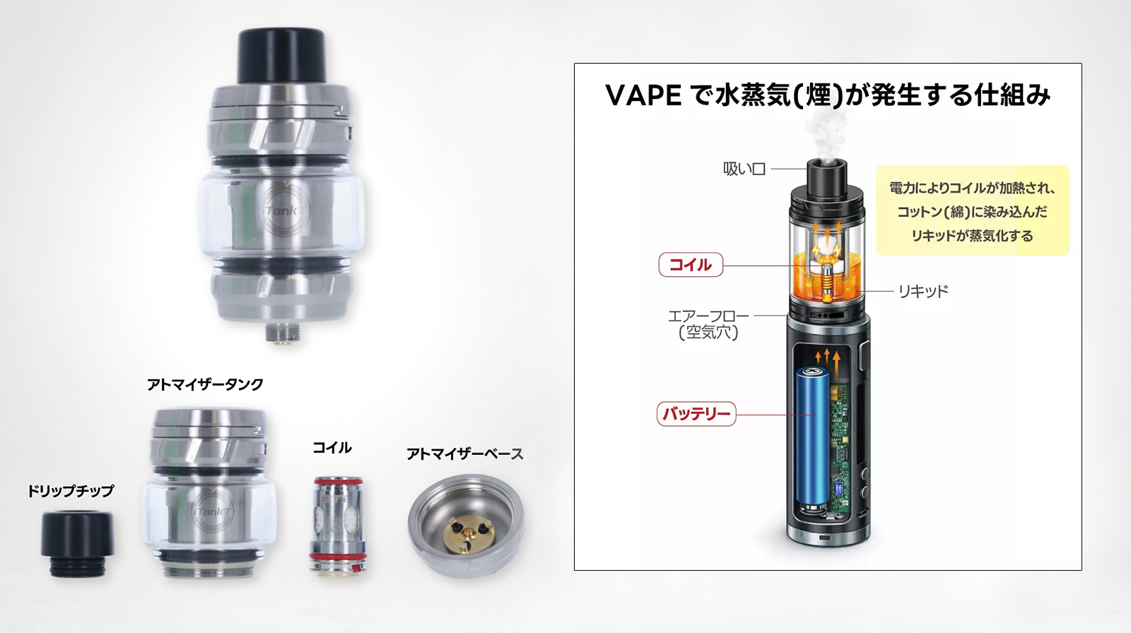 水蒸気が発生するしくみ