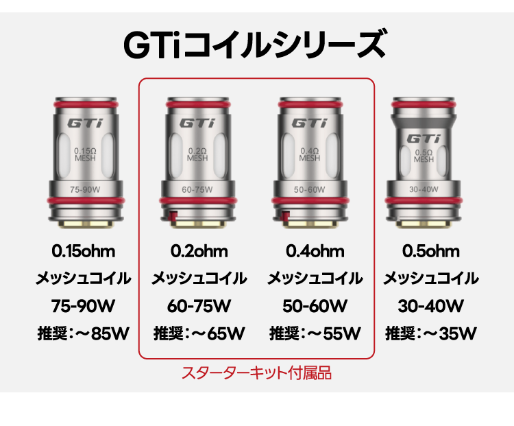 メッシュコイル