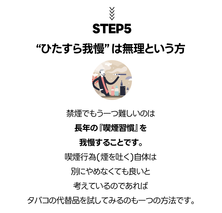 ひたすら我慢”は無理という方 禁煙でもう一つ難しいのは長年の『喫煙習慣』を我慢することです。喫煙行為(煙を吐く)自体は別にやめなくても良いと考えているのであればタバコの代替品を試してみるのも一つの方法です。