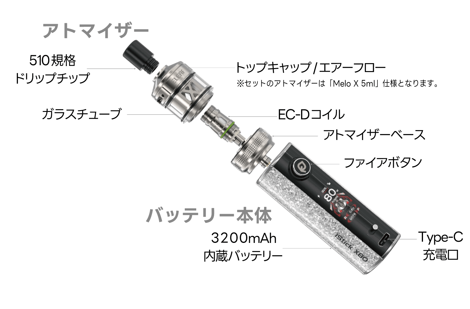 istick_x80