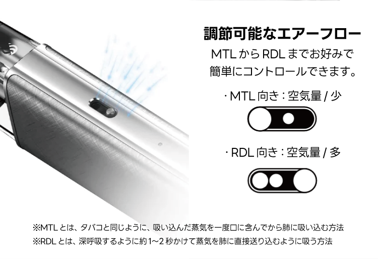 調節可能なエアーフロー MTL からRDLまでお好みで簡単にコントロールできます。