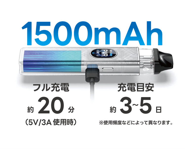 1500mAh フル充電約20分 充電目安約3～5日