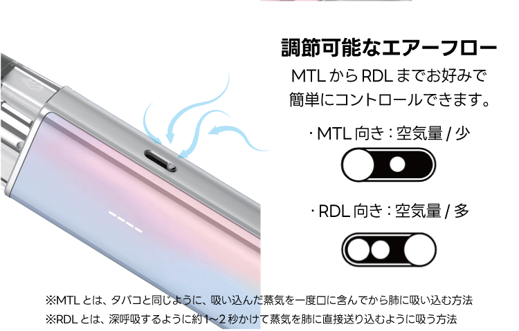 調節可能なエアーフロー MTL からRDLまでお好みで簡単にコントロールできます。