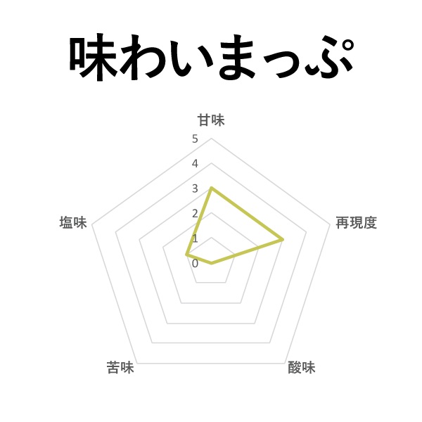 BI-SO バニラカスタードクリーム 15ml