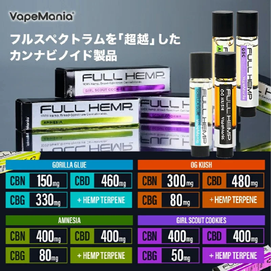 【CBD/CBN/CBG最大94%】Vape Mania FULL HEMP フルヘンプ カートリッジ