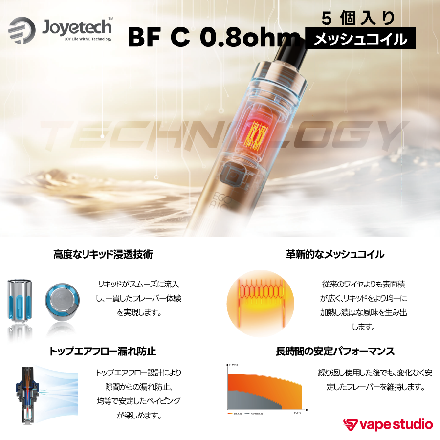 【eGo AIO 2 対応】Joyetech BF Cコイル 0.8ohm｜5個入り
