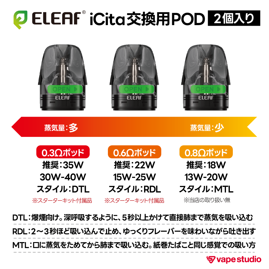 【iCita対応】Eleaf iCita 交換用ポッド(0.3ohm/0.6ohm)｜2個入り
