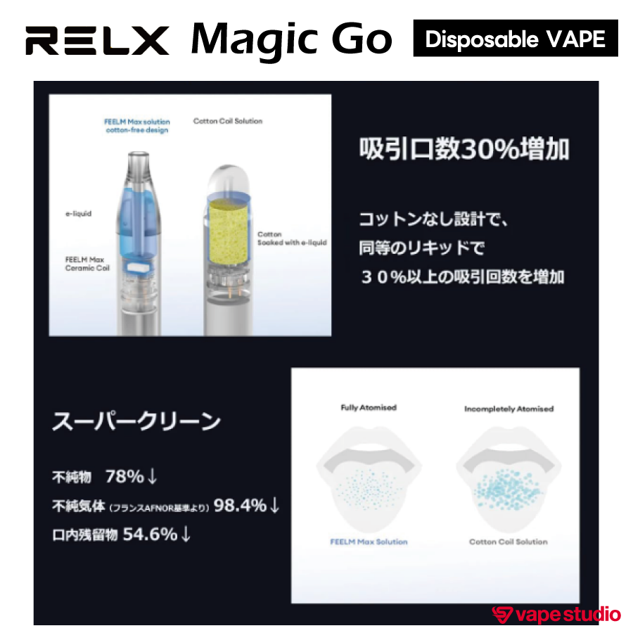 RELX Disposable MAGIC GO(マジックゴー)|使い捨てタイプ
