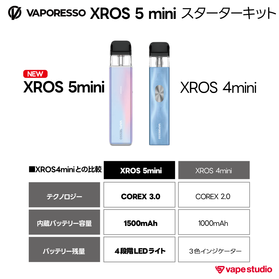 【NEW】VAPORESSO XROS 5 MINI  (クロス ミニ) スターターキット
