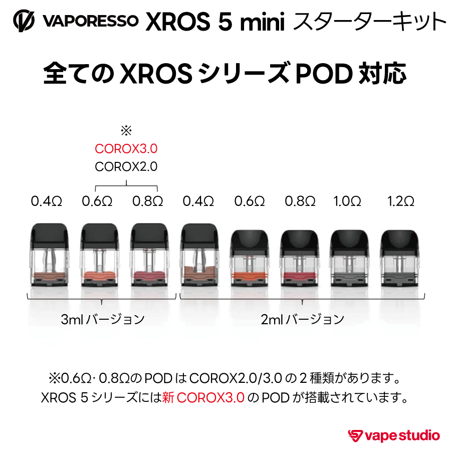 【NEW】VAPORESSO XROS 5 MINI  (クロス ミニ) スターターキット