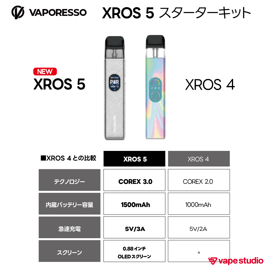 【NEW】VAPORESSO XROS 5  (クロス) スターターキット