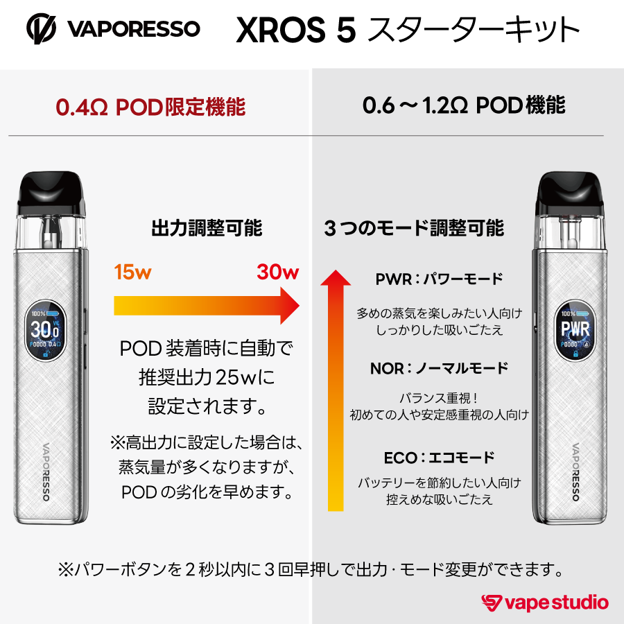 【NEW】VAPORESSO XROS 5  (クロス) スターターキット