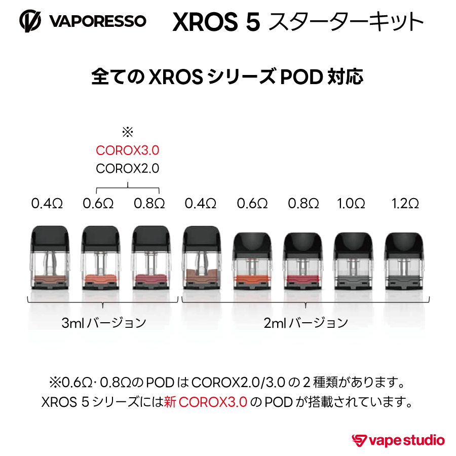 【NEW】VAPORESSO XROS 5  (クロス) スターターキット
