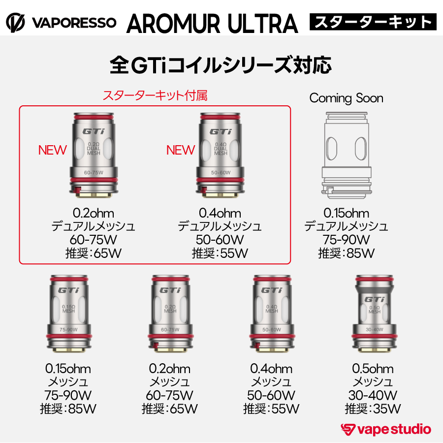 【NEW】VAPORESSO ARMOUR ULTRA (アーマーウルトラ) スターターキット