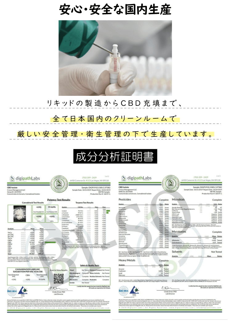 安心・安全な国内生産 リキッドの製造からCBD充填まで、全て日本国内のクリーンルームで厳しい安全管理・衛生管理の下で生産しています。 成分分析証明書
