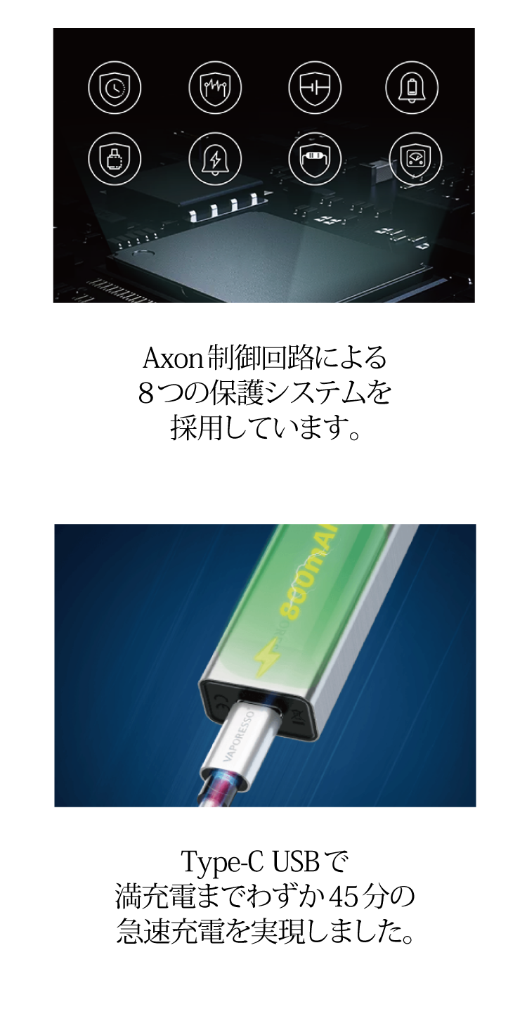 Axon制御回路による8つの保護システムを採用しています